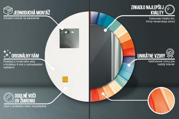 Runder spiegel aufdruck Radiale konzentrische Gürtel