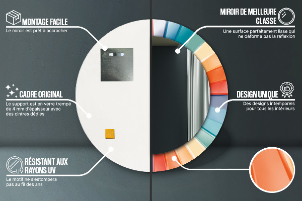 Runder spiegel aufdruck Radiale konzentrische Gürtel