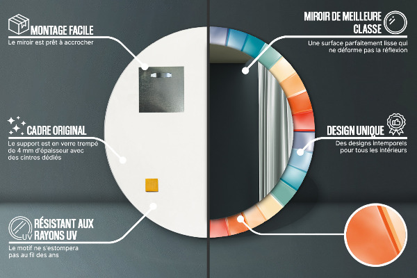 Runder spiegel aufdruck Radiale konzentrische Gürtel