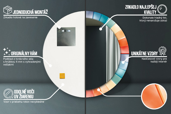 Runder spiegel aufdruck Radiale konzentrische Gürtel