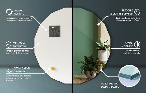 Geometrischer Spiegel originelle Form 50x50 cm