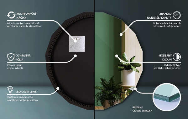 Spiegel in Polygonform LED 100x100 cm