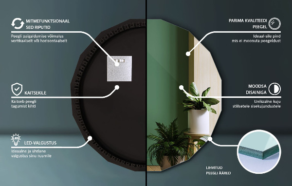 Spiegel in Polygonform LED 60x60 cm