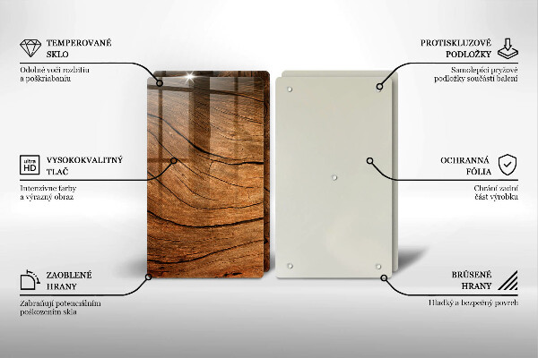 Herdabdeckung Holzbrettstruktur