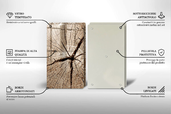 Herdabdeckung Querschnitt eines Baumes