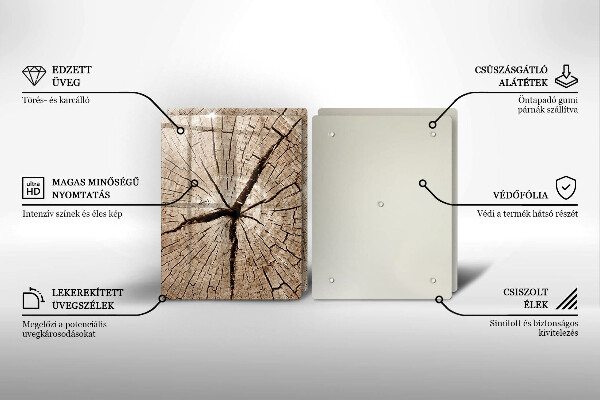 Herdabdeckung Querschnitt eines Baumes