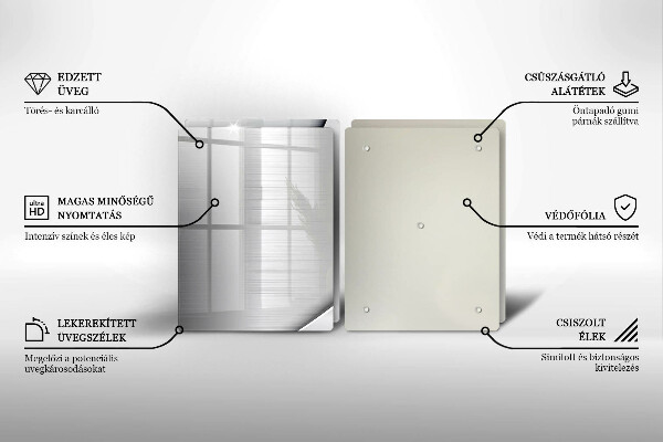 Herdabdeckung Metallformen