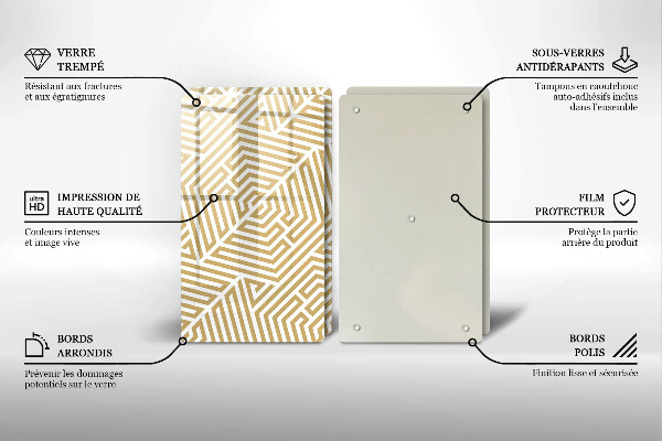 Herdabdeckung Geometrische Linien