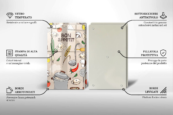 Herdabdeckplatte glas Küchenillustration