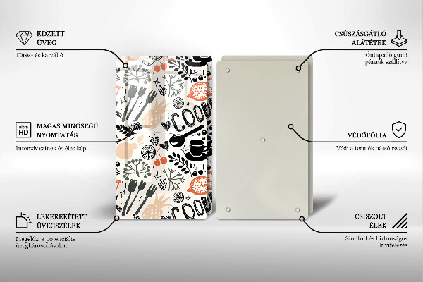 Herdabdeckplatte glas Cartoon-Küchenmotiv