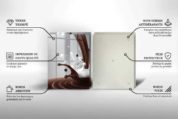Herdabdeckplatte glas Milch und Schokolade
