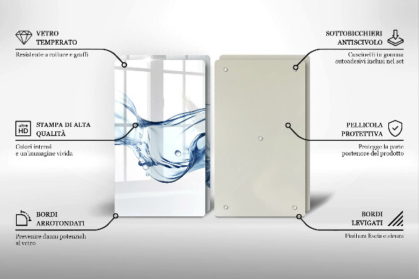 Herdabdeckplatte glas Kristallwasser