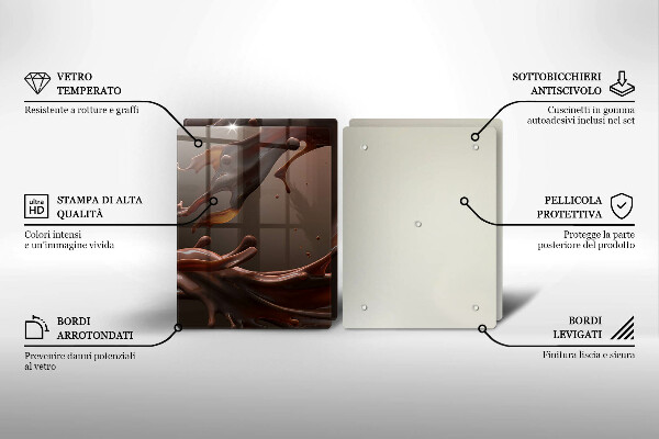 Herdabdeckung Flüssige Schokolade