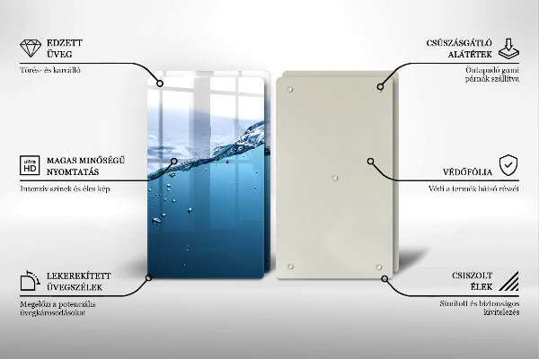 Herdabdeckung Blaues Wasser