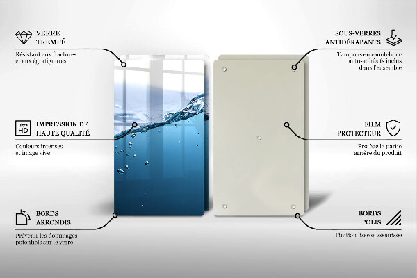 Herdabdeckung Blaues Wasser