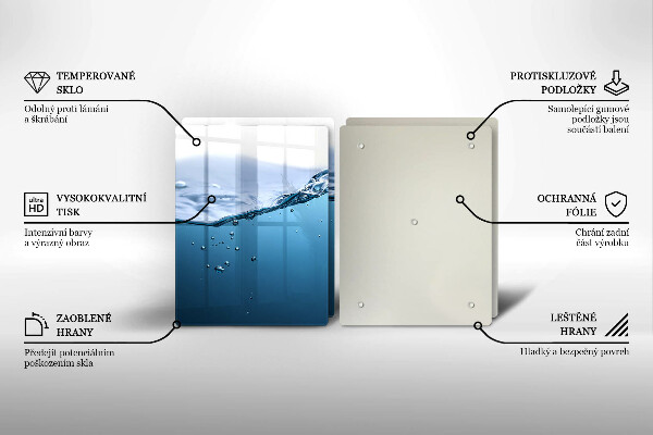 Herdabdeckung Blaues Wasser