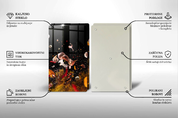 Herdabdeckung Scharfe Gewürze