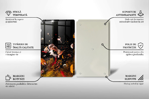 Herdabdeckung Scharfe Gewürze