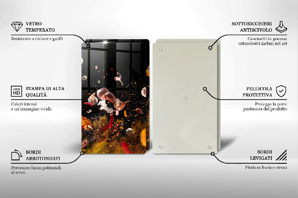 Herdabdeckung Scharfe Gewürze