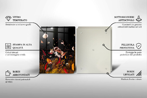 Herdabdeckung Scharfe Gewürze