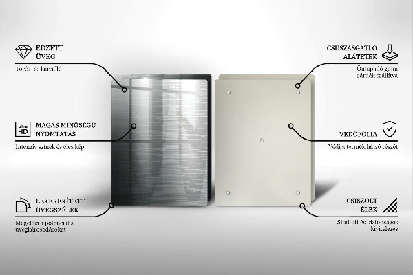 Herdabdeckung Metallstruktur
