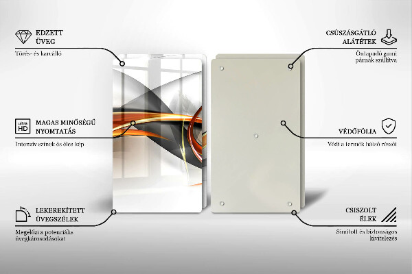 Herdabdeckung Moderne Formen