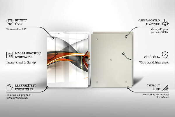 Herdabdeckung Moderne Formen