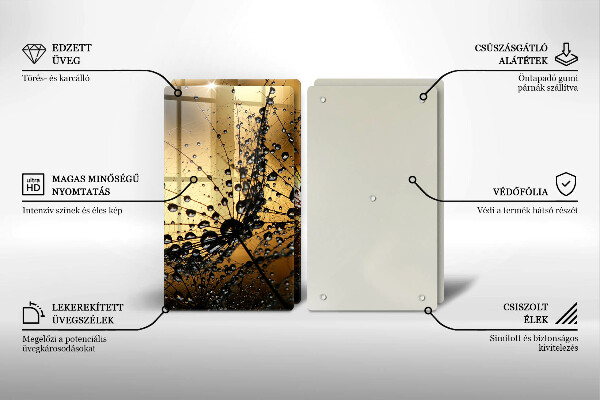 Herdabdeckung Tau und Löwenzahn