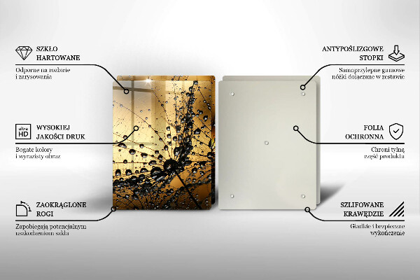 Herdabdeckung Tau und Löwenzahn