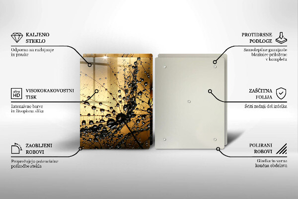 Herdabdeckung Tau und Löwenzahn