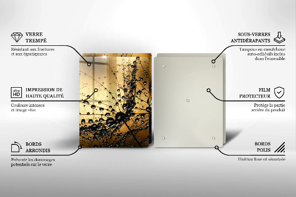 Herdabdeckung Tau und Löwenzahn