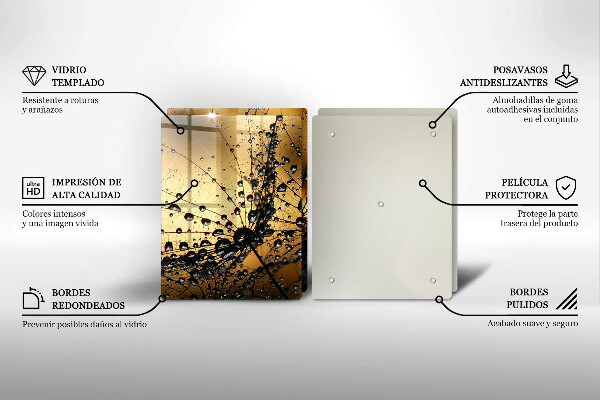 Herdabdeckung Tau und Löwenzahn