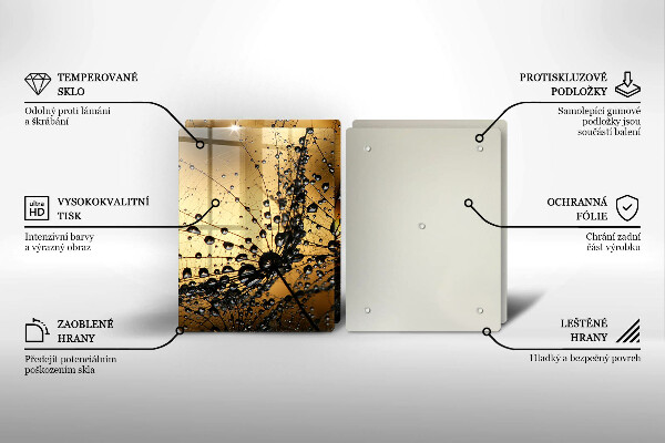 Herdabdeckung Tau und Löwenzahn