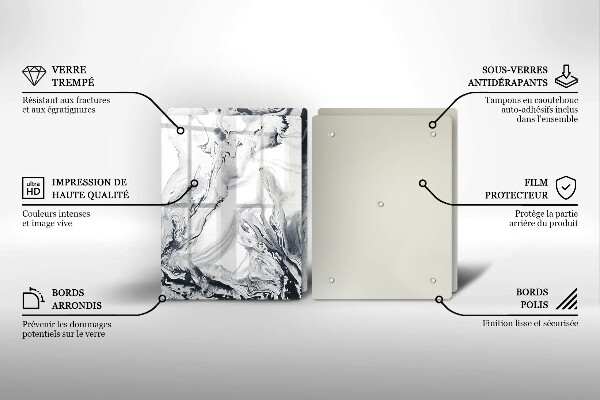 Herdabdeckung Tintenabstraktion