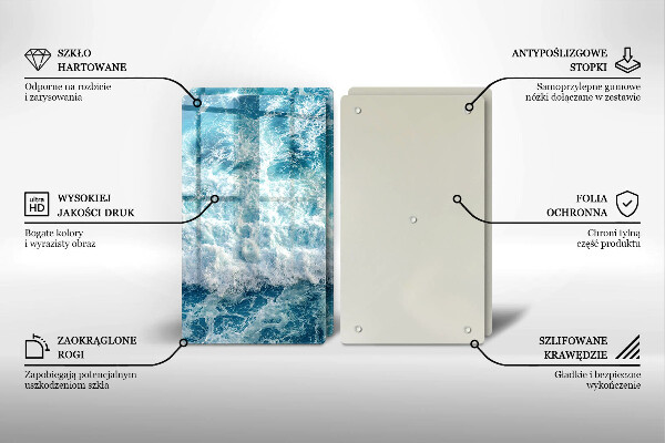 Herdabdeckung Meerwasserwellen