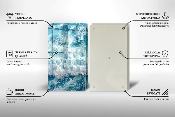 Herdabdeckung Meerwasserwellen