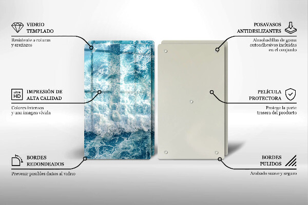 Herdabdeckung Meerwasserwellen