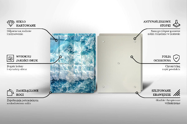 Herdabdeckung Meerwasserwellen