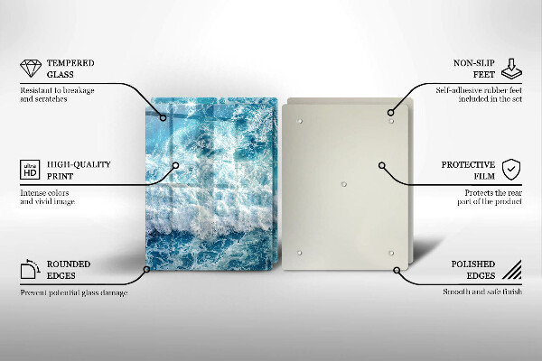 Herdabdeckung Meerwasserwellen