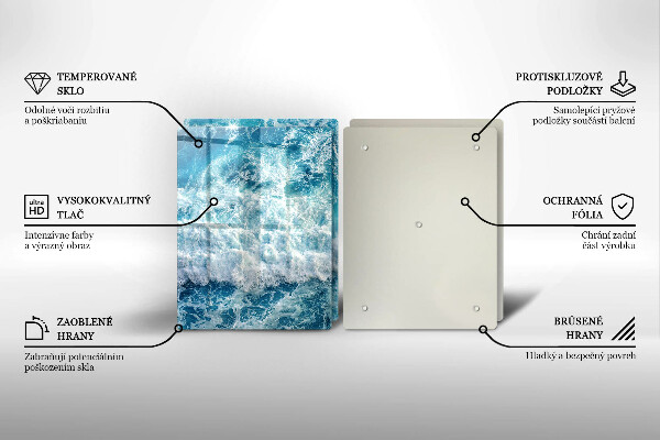 Herdabdeckung Meerwasserwellen