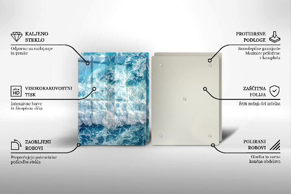 Herdabdeckung Meerwasserwellen