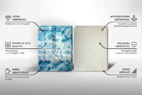 Herdabdeckung Meerwasserwellen