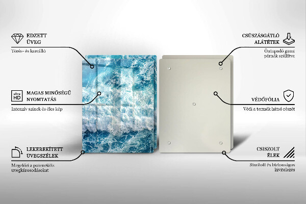 Herdabdeckung Meerwasserwellen