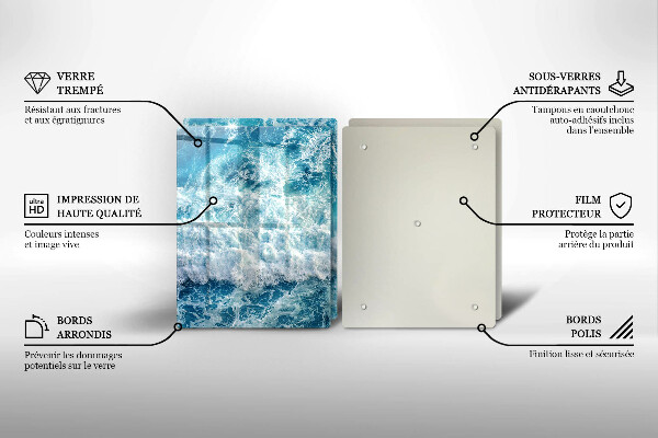 Herdabdeckung Meerwasserwellen