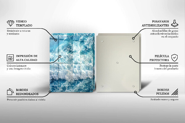 Herdabdeckung Meerwasserwellen