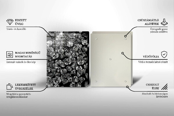 Herdabdeckung Diamanten Diamanten