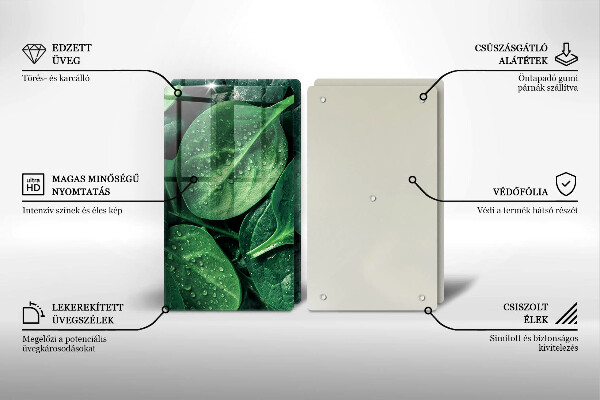 Herdabdeckung Basilikumblätter