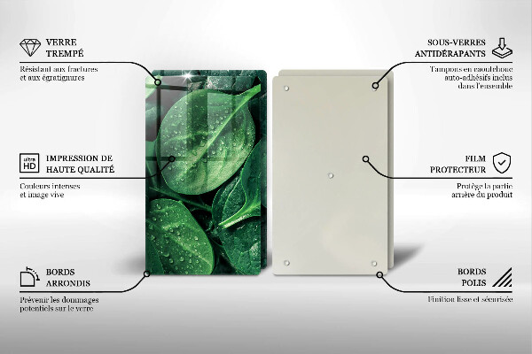 Herdabdeckung Basilikumblätter