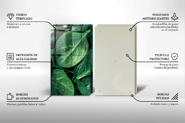 Herdabdeckung Basilikumblätter