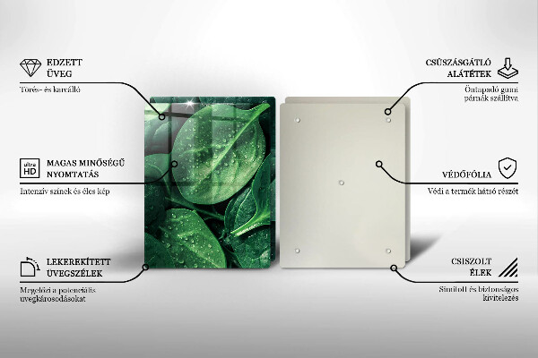 Herdabdeckung Basilikumblätter